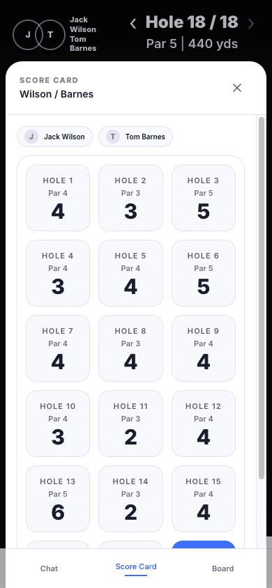 Score every hole